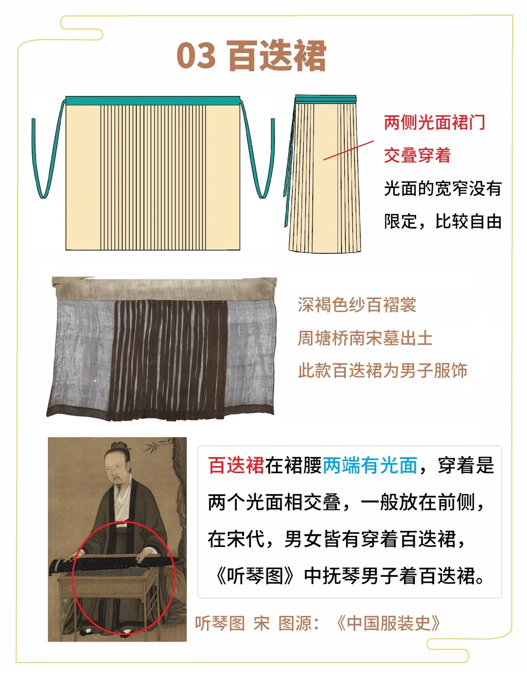 汉服单品知识系列(四)_ 百褶_迭裙_4_爱美研究所所长_来自小红书网页版